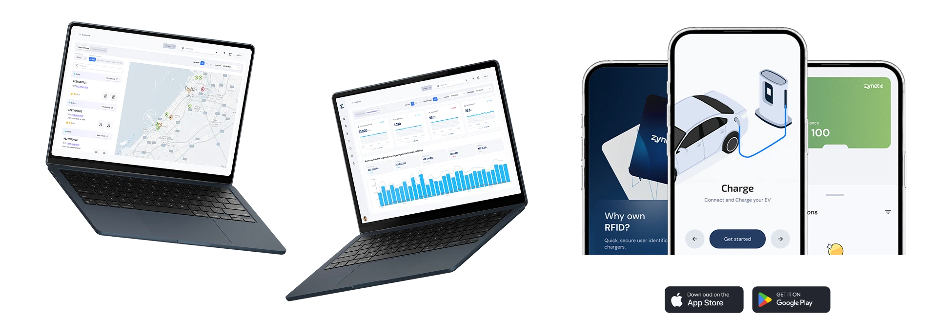 Zynetic CPMS on laptops and the branded User App on phones