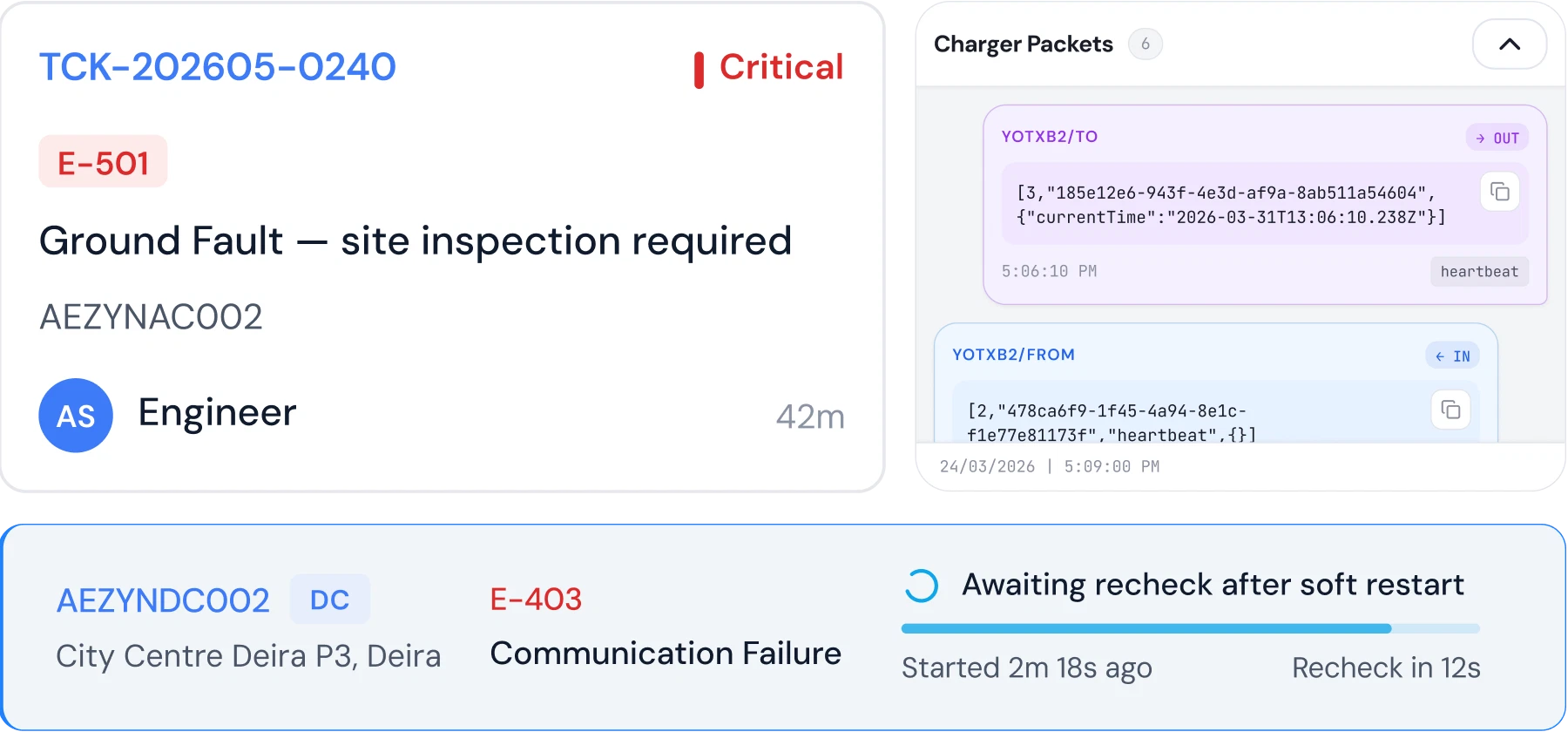 Field operations tickets and OCPP health-gated resolution