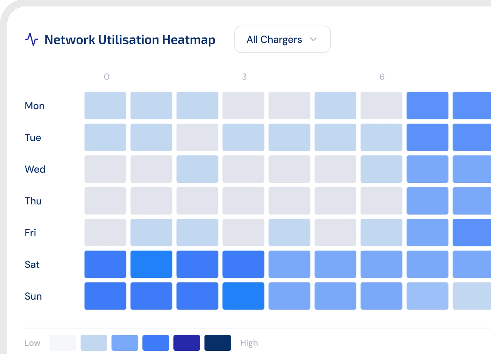 Zynetic CPMS heatmap showing demand and utilisation across the network.