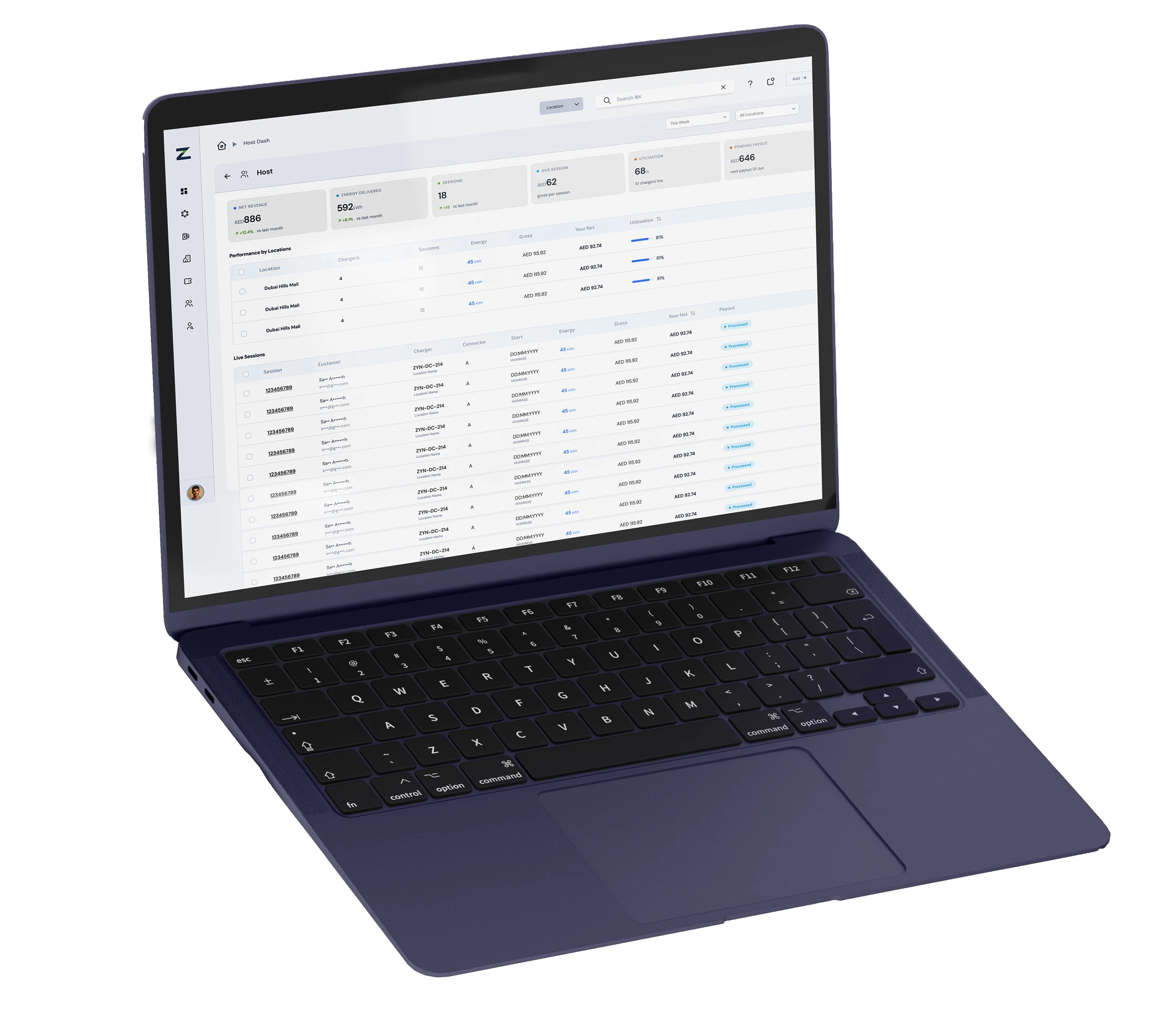 Zynetic Host Portal dashboard showing site earnings, utilisation and payouts.