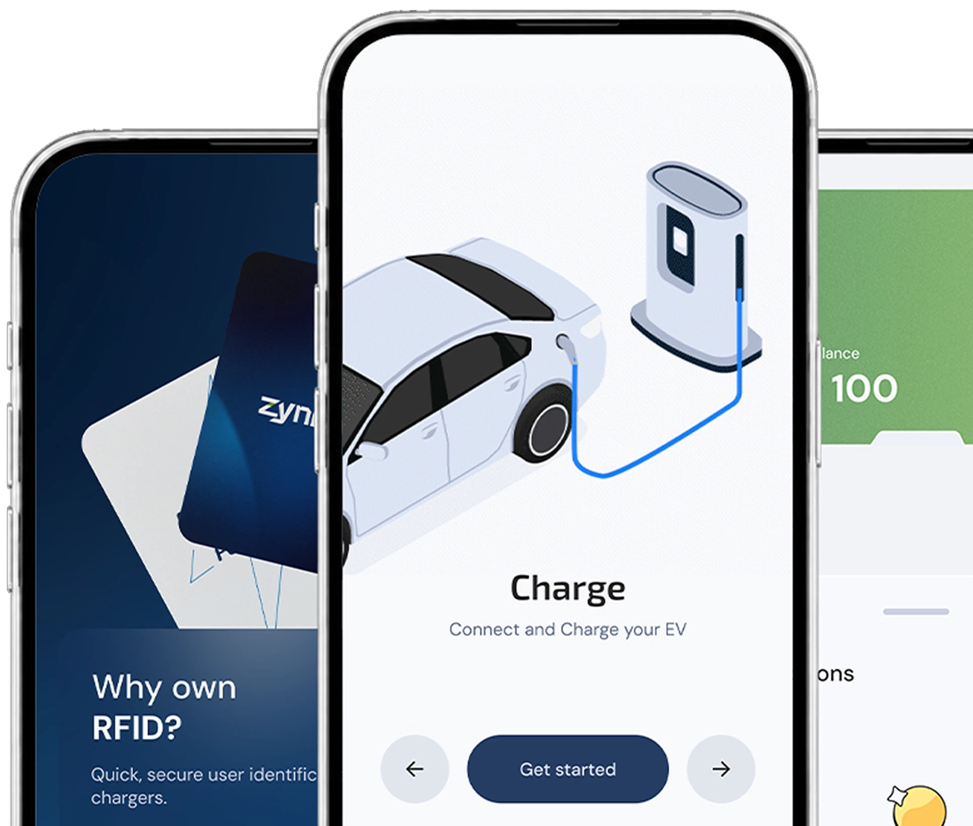 Zynetic User App screens showing RFID cards, EV charging, and wallet balance features.