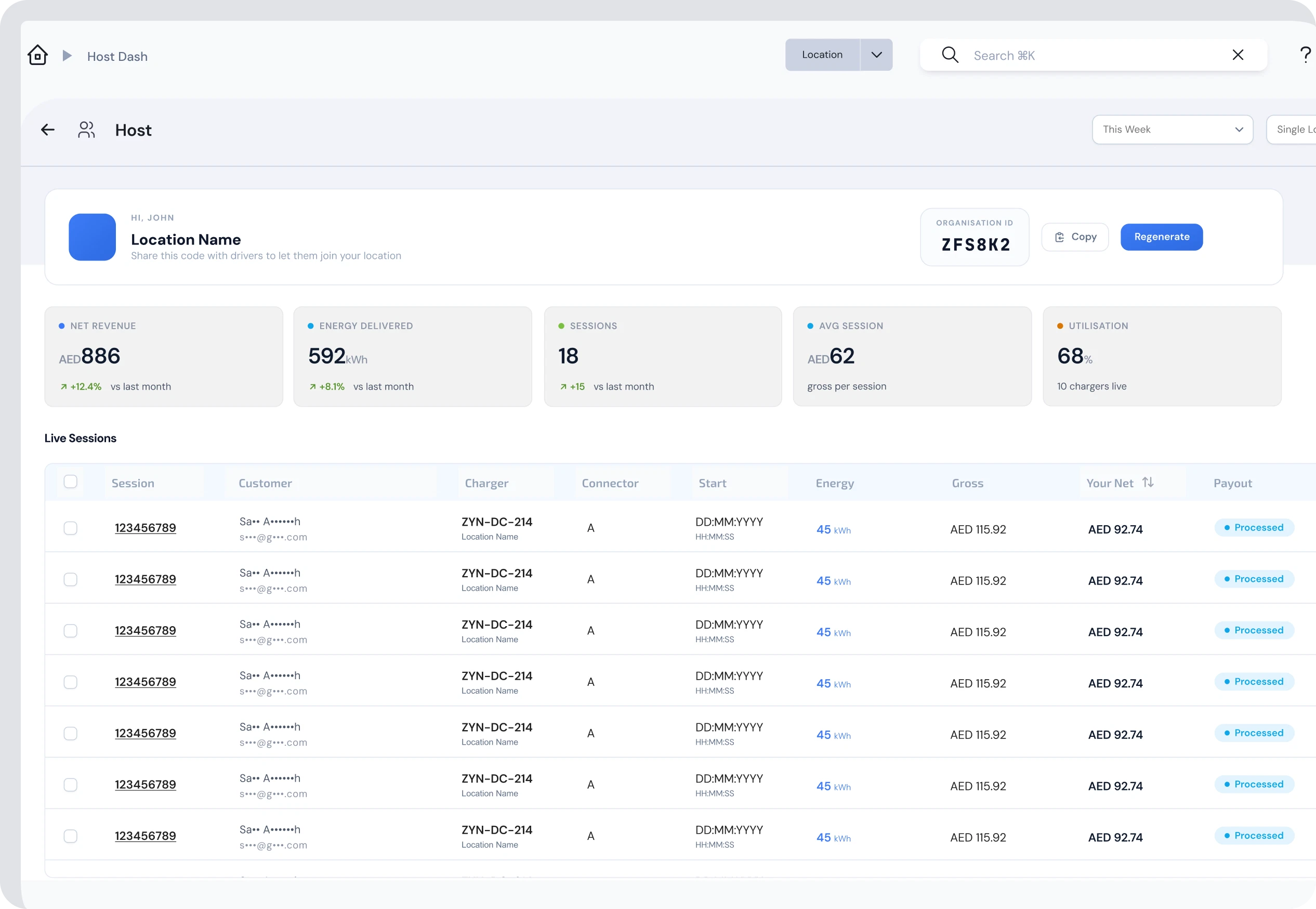 Zynetic Host Portal dashboard with net revenue, utilisation and the next payout date.