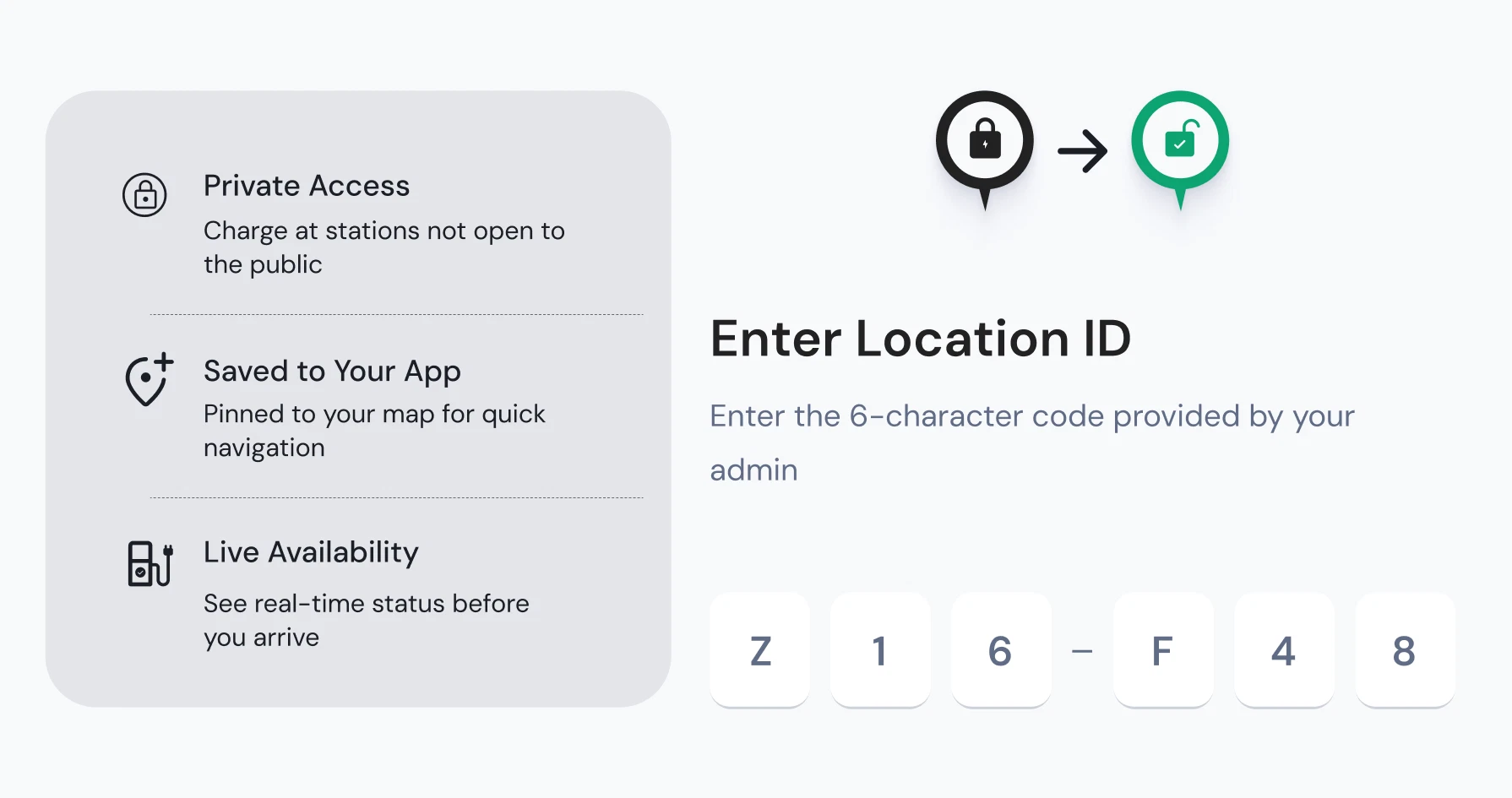 Private charger access for residents in a building