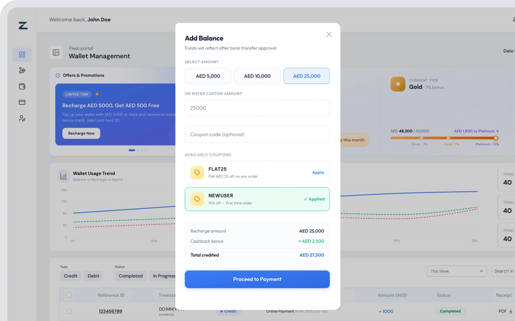 Zynetic Fleet Panel add-balance dialog with preset top-ups, coupons and wallet tiers.