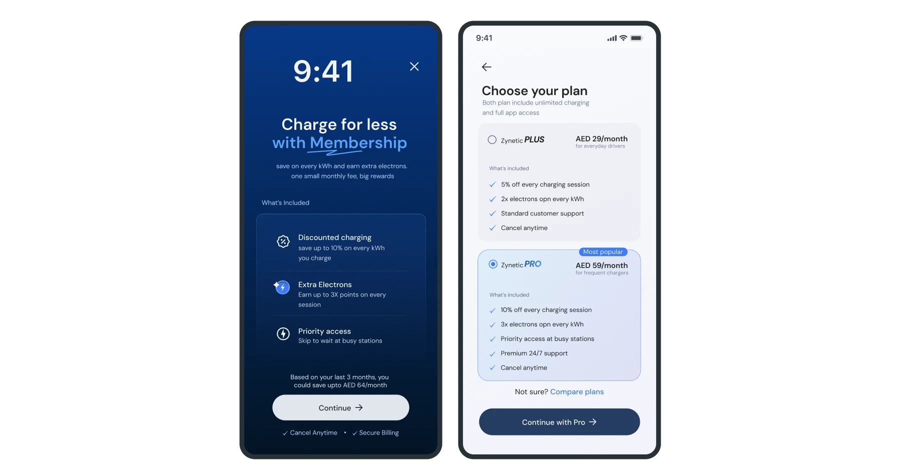 Resident charging subscriptions and building coupons