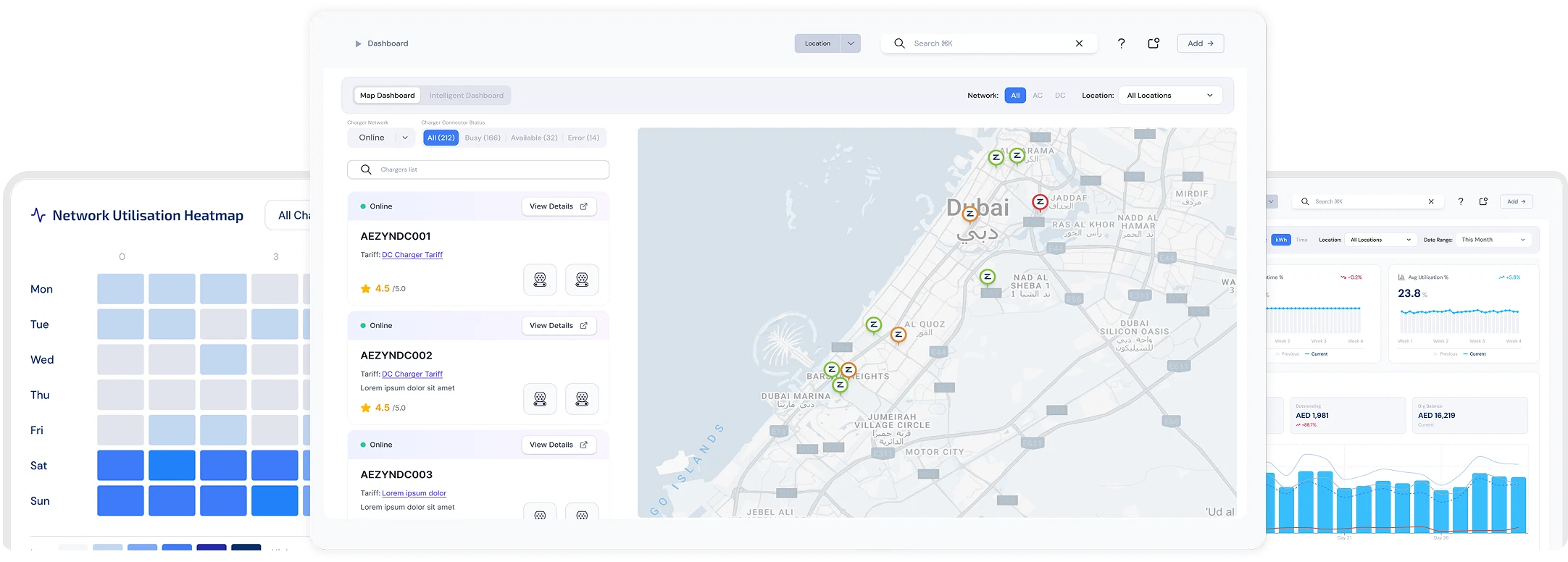 Zynetic CPMS console for chargers, tariffs, payments and monitoring