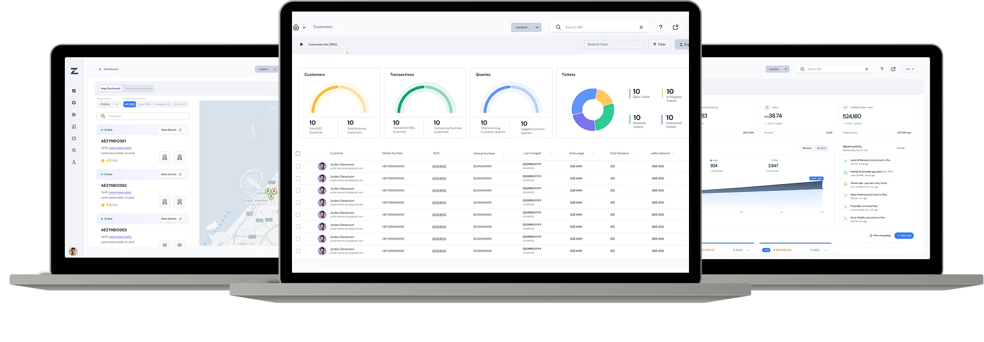 Zynetic CPMS console as operators see it when they buy your charger