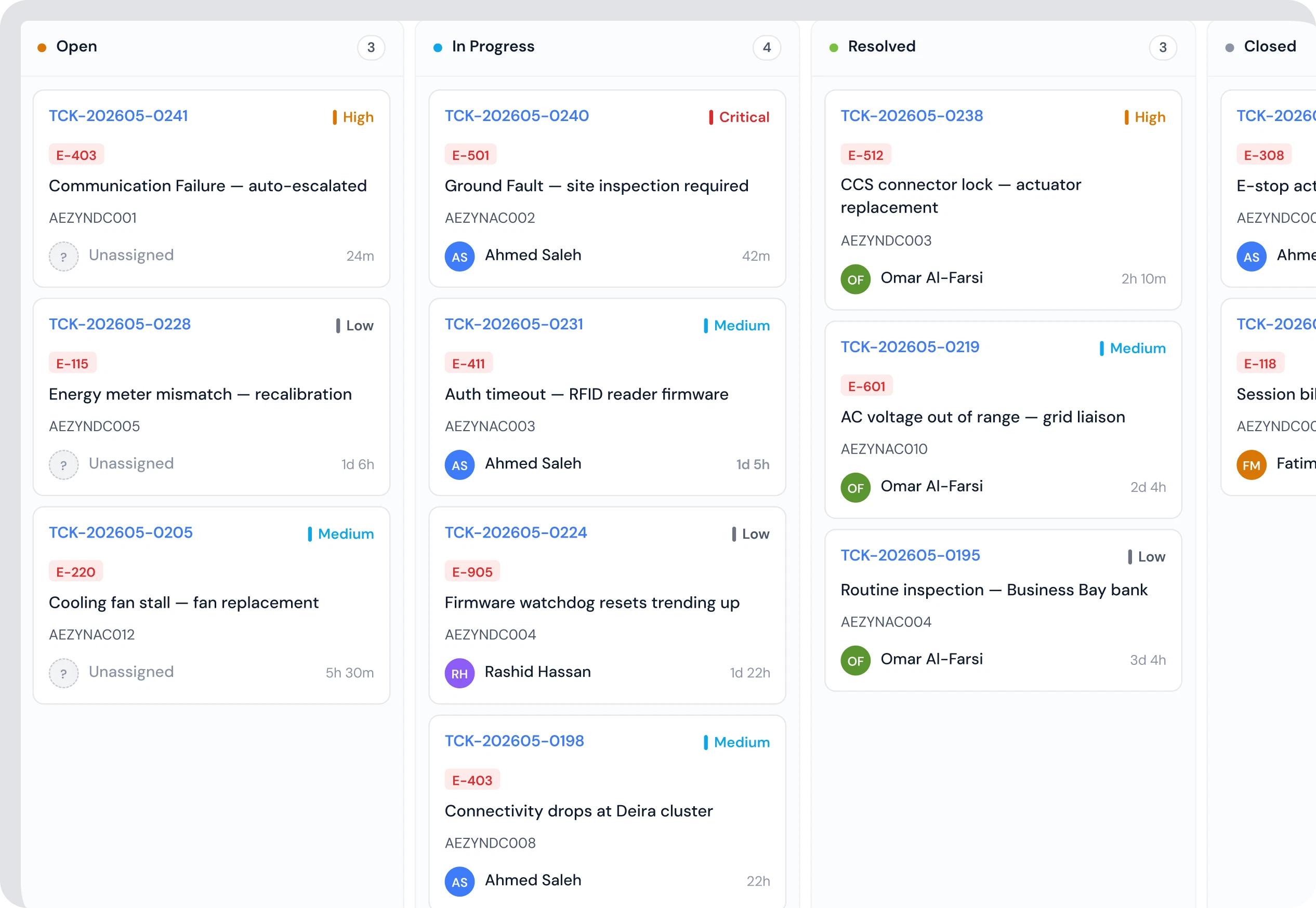 Zynetic Maintenance work queue showing tickets by status with priority and SLA.